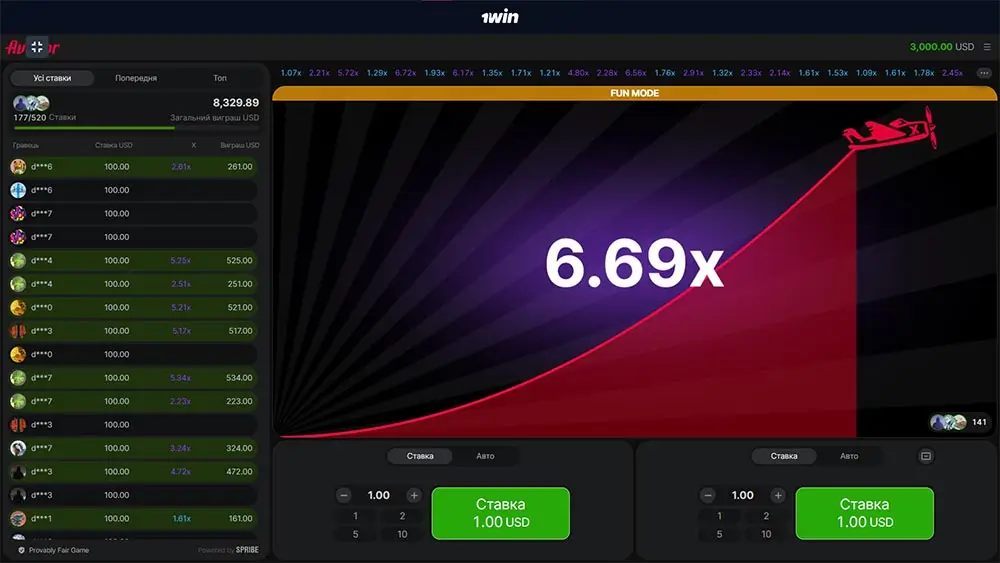 Aviator у 1win – великий виграш на 6.69x Ігровий процес Aviator у 1win з множником 6.69x і численними ставками гравців
